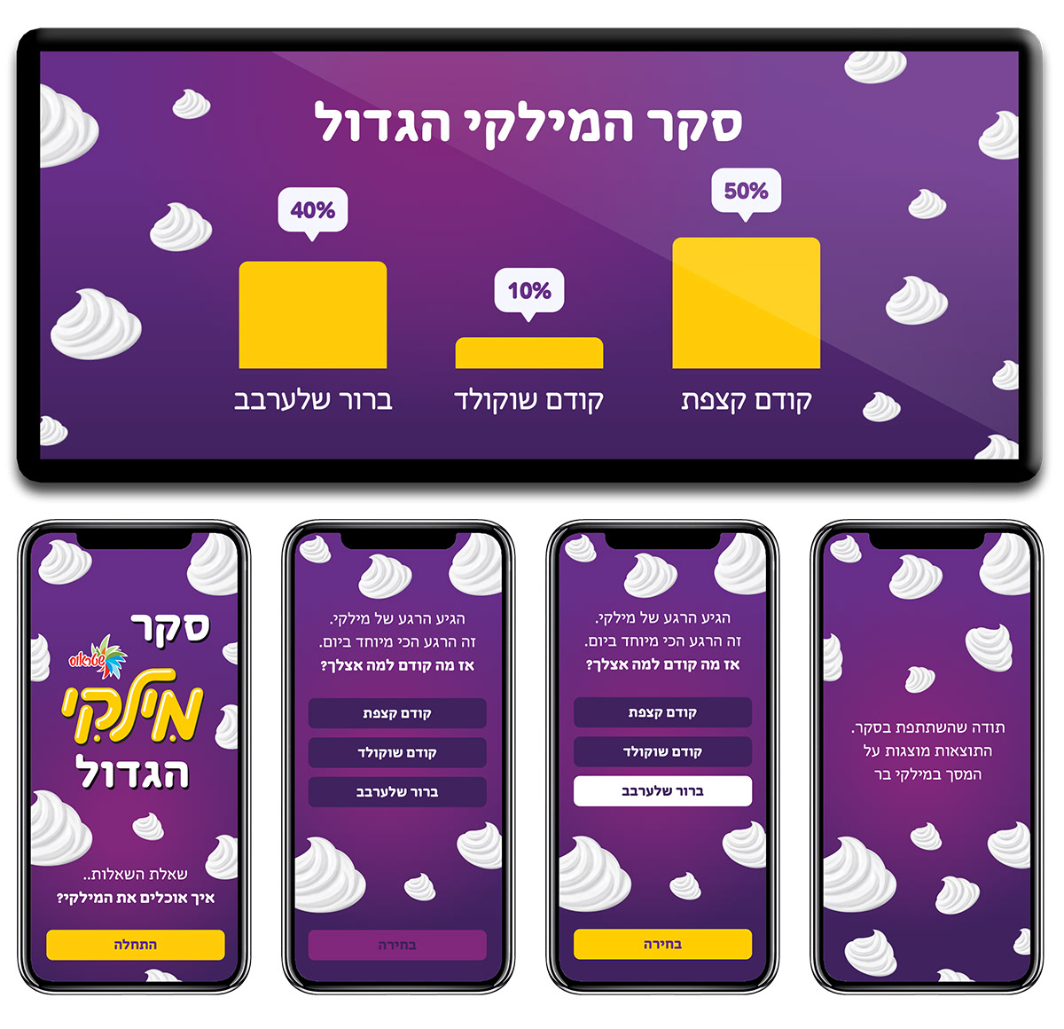 Milky Moments, תמונה 10