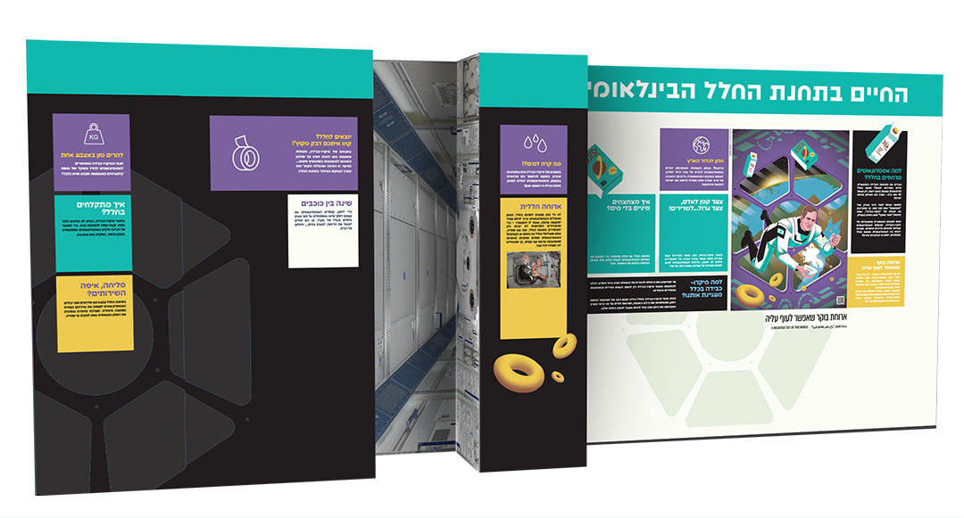 משימת רקיע, תמונה 10
